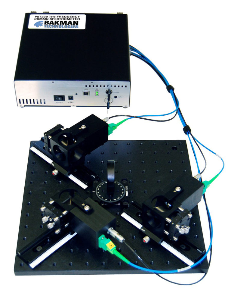 THzSpectrometer EQ Photonics Laser + Optoelektronik
