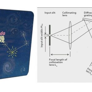Temperature stable CT micro spectrometer module for sensitive measurements with high resolution.
